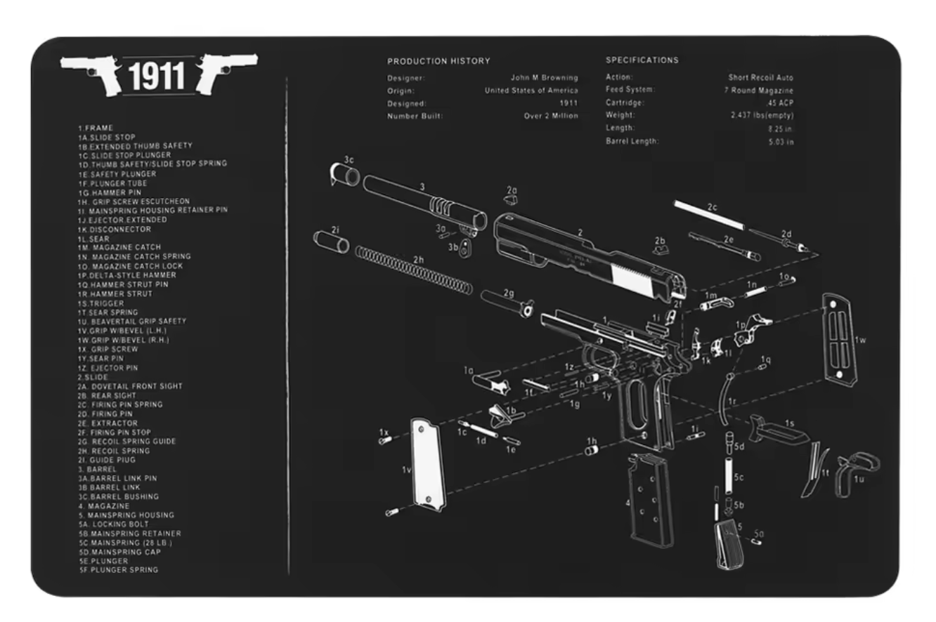 Glock tech mat / mouse mat