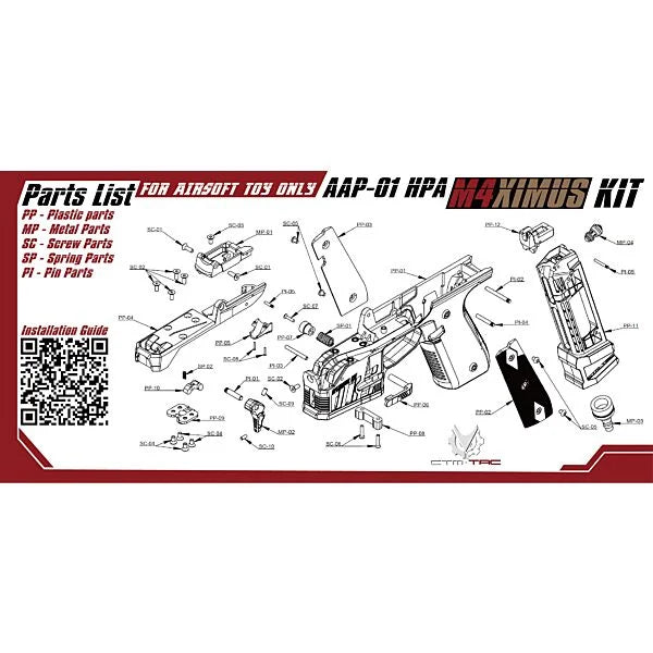 CTM AAP-01 M4XIMUS HPA Kit