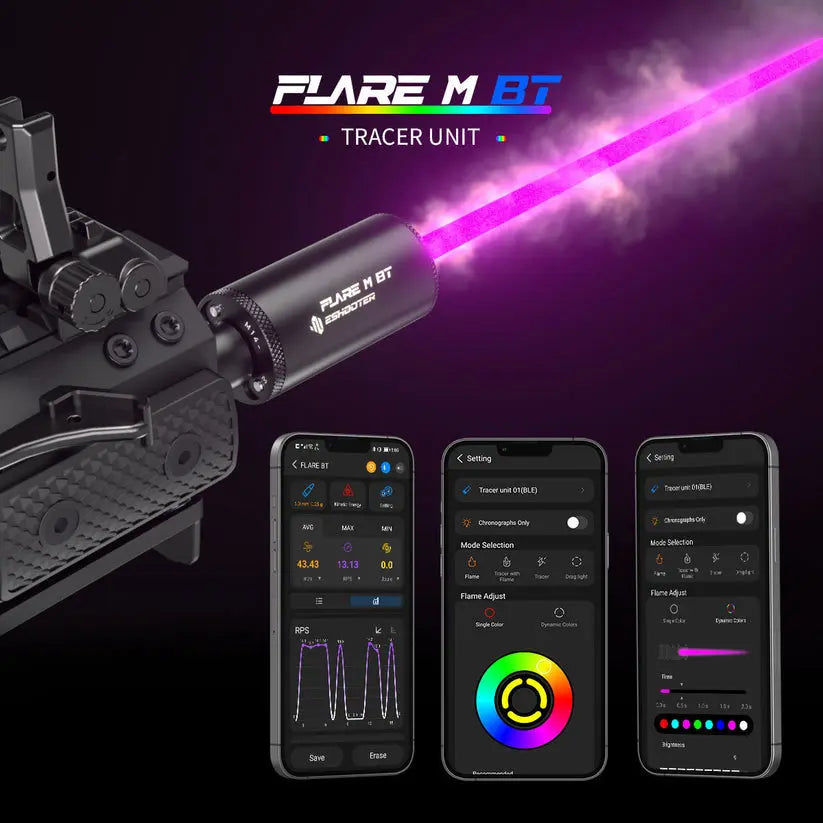 What Is a BB Tracer Unit and How Does It Work?