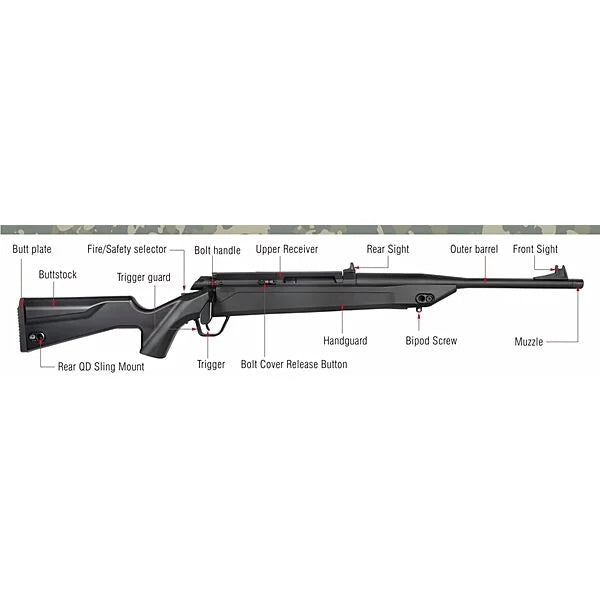 Action Army AAC-C1 Athena Gas Sniper Rifle