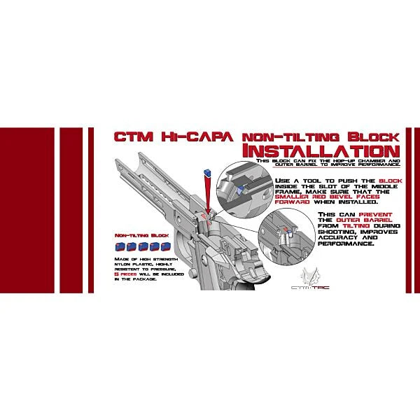 CTM Naviara TM Hi-Capa 5.1 CNC Split Slide (Inc. Enhanced Nozzle, Short Stroke Kit, Springs + More)