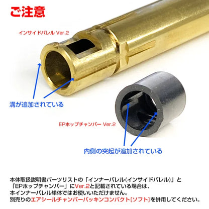Nineball Barrel 182mm/6.03mm Tightbore MP7A1/Scorpion MOD M AEP