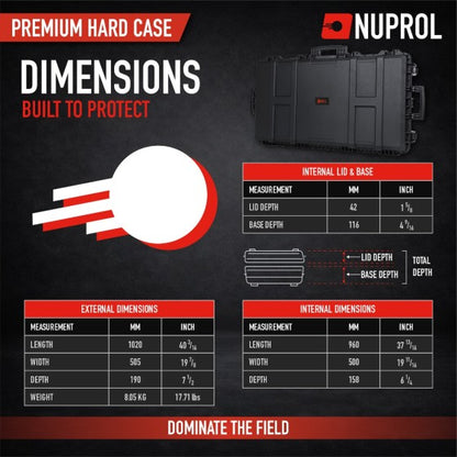 Premium SMG/Carbine Case
