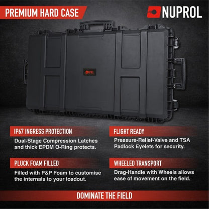 Premium SMG/Carbine Case
