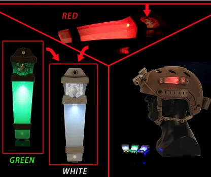 Tactical Helmet Signal Light