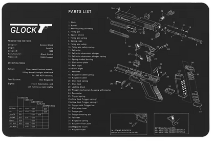 Glock tech mat / mouse mat