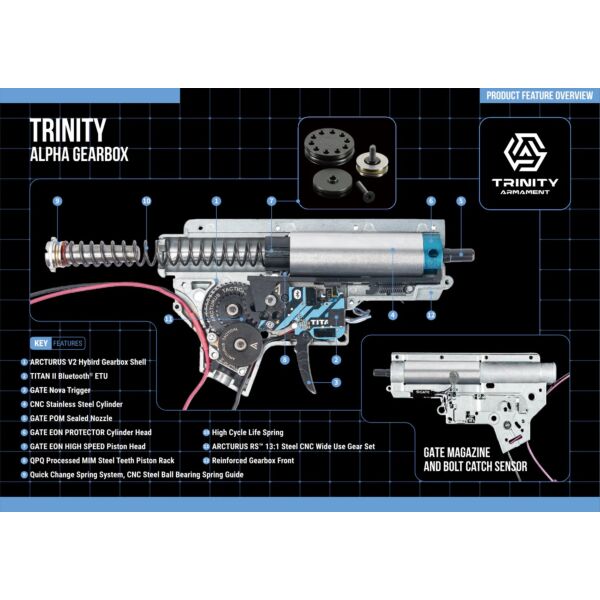 TRINITY ARMAMENT Alpha SBR AEG 7.9" with TITAN II Bluetooth (GATE x Arcturus)