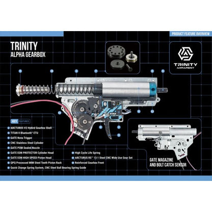 TRINITY ARMAMENT Alpha SBR AEG 7.9" with TITAN II Bluetooth (GATE x Arcturus)