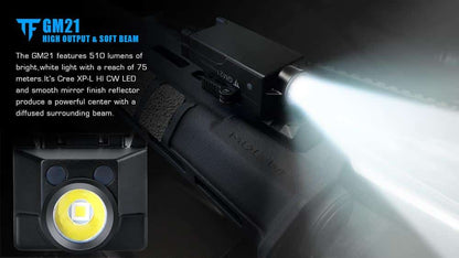 Trust Fire Rechargeable GM21 Pistol Light