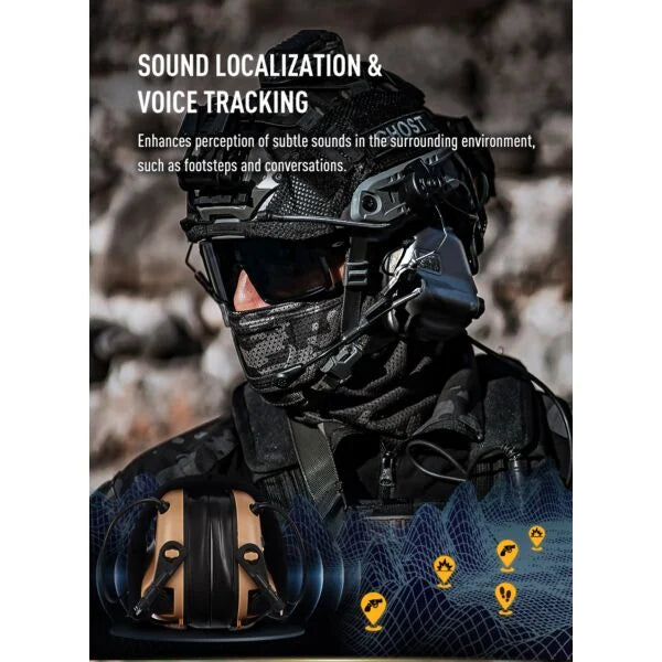 Earmor M32 Plus Tactical Headset With Mic