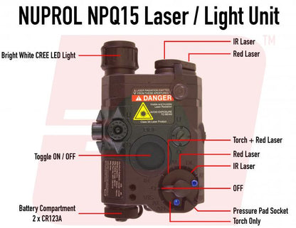NUPROL Q15 LIGHT/LASER BOX - BLACK
